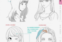 漫画头发图,漫画中的发型艺术解析